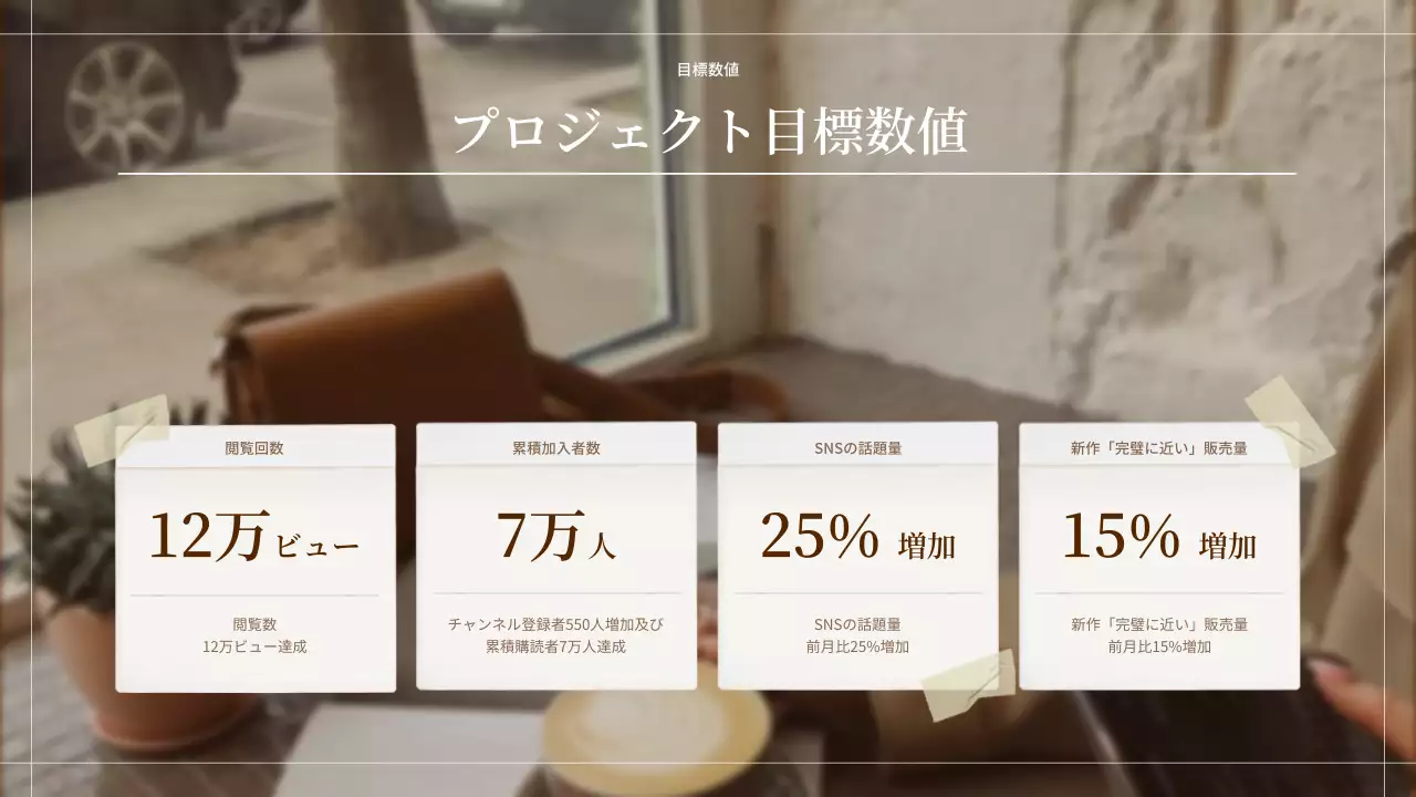 ベージュ シンプル 企画書 プレゼンテーション