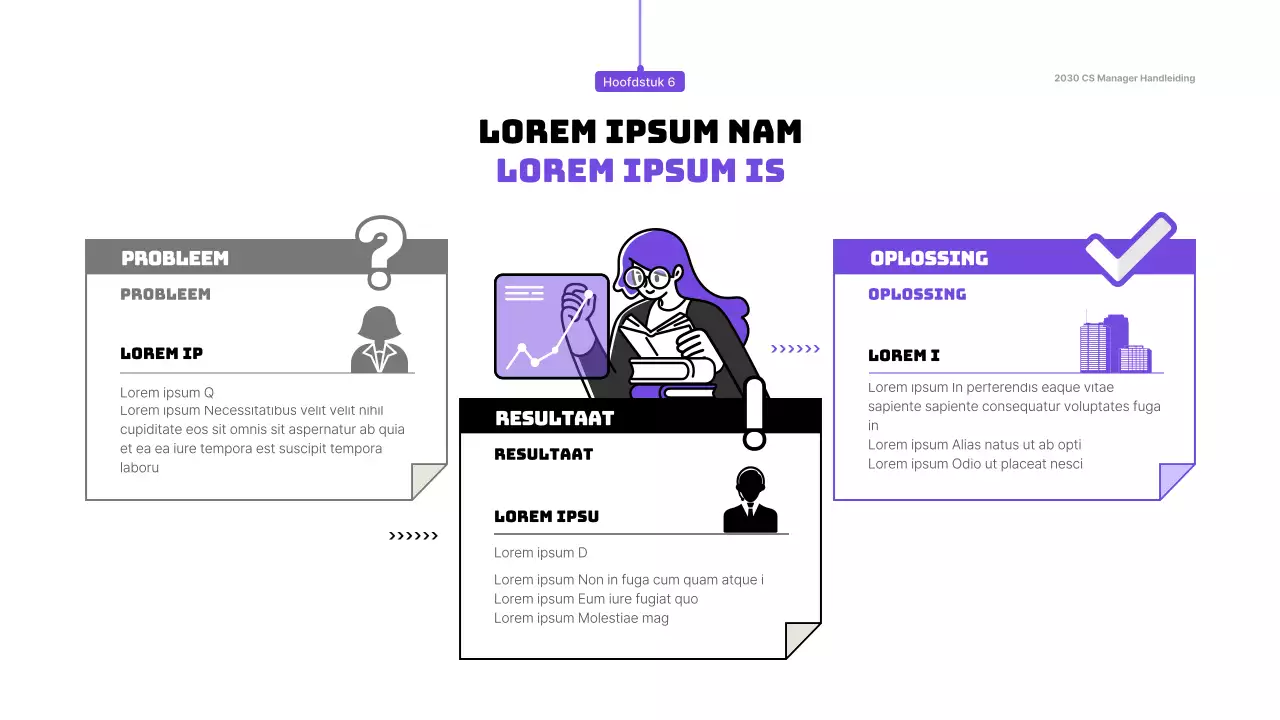 Paars Geïllustreerd CS Servicehandboek Thema