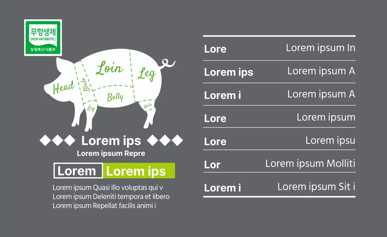 Schwarzes Teilsymbol Fleischetiketten