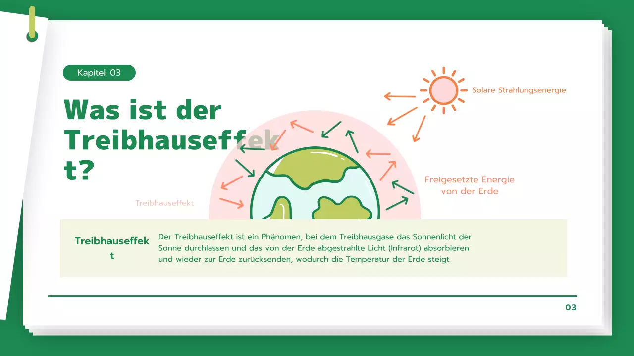 Erforschung des Klimawandels und der Treibhausgase auf grüne, saubere Weise