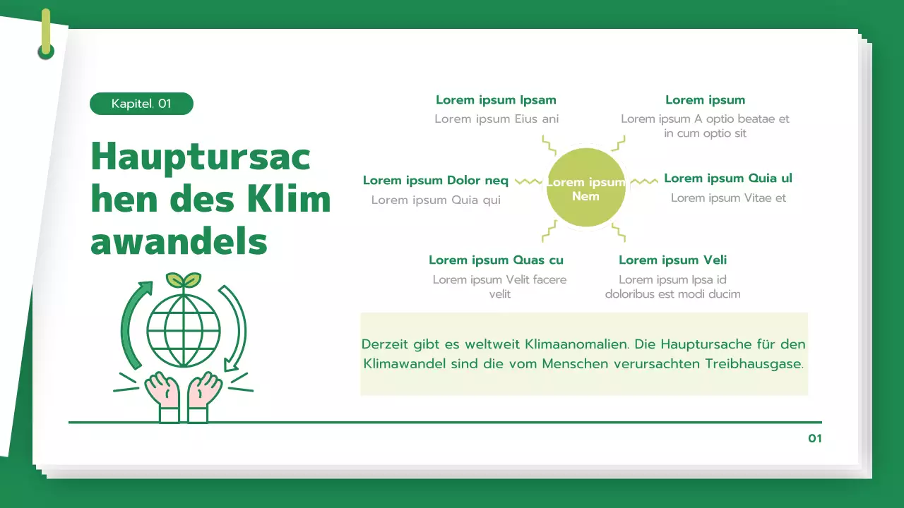 Erforschung des Klimawandels und der Treibhausgase auf grüne, saubere Weise