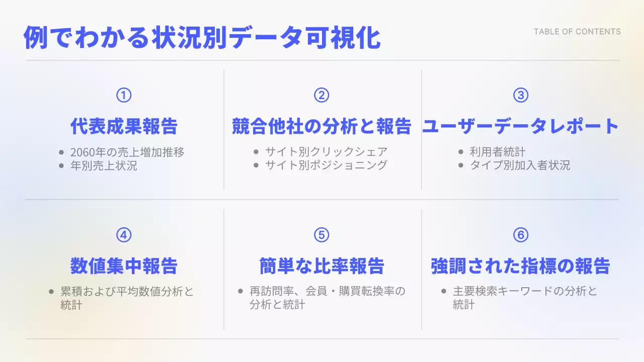 青 シンプル レポート 資料 プレゼンテーション