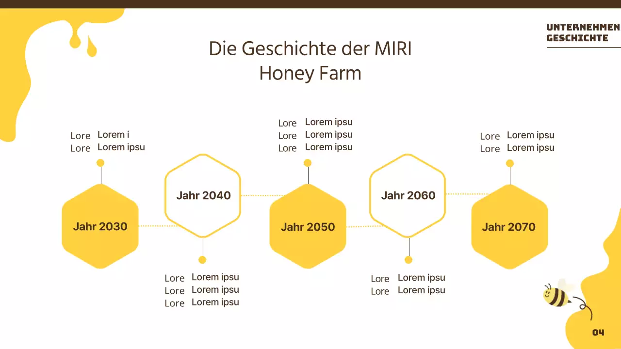 Eine Einführung in gelbe, leuchtende und fröhliche Bienenstöcke