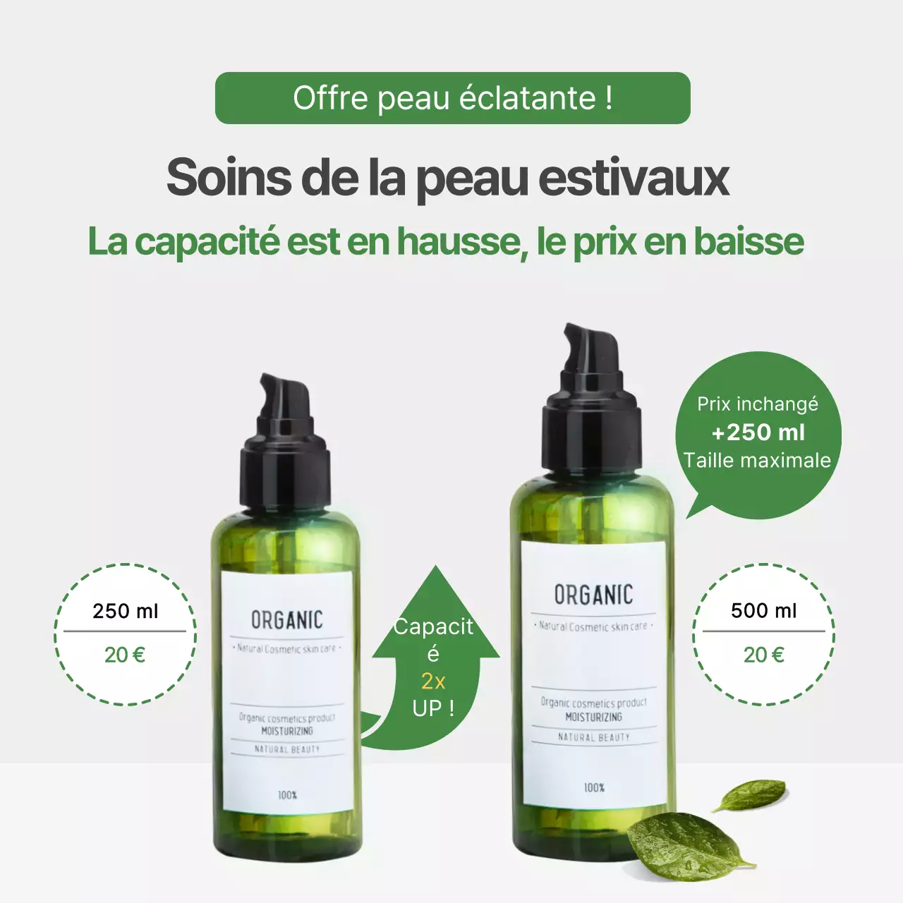 Cosmétiques Promouvoir le lancement de produits à fort volume pour la peau