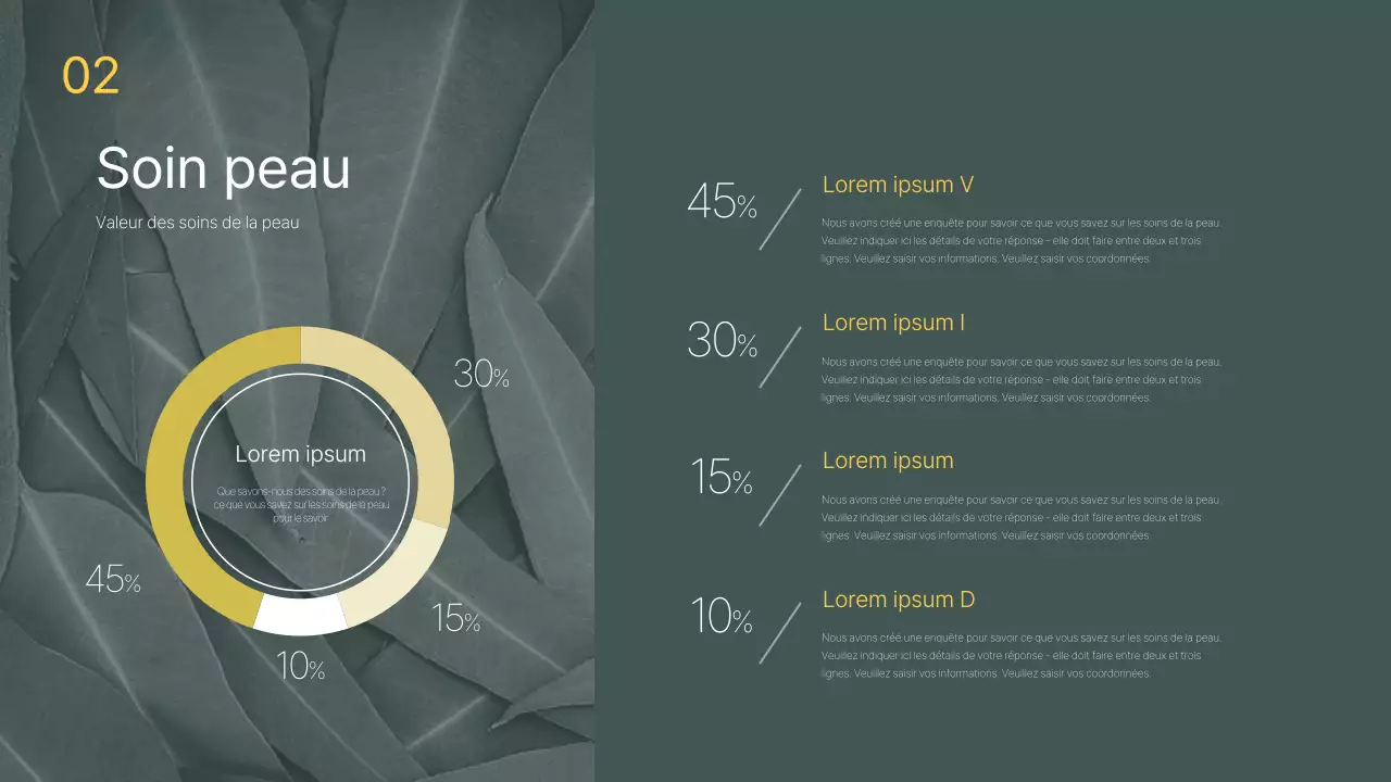 Guide des produits de beauté Green Black Tone