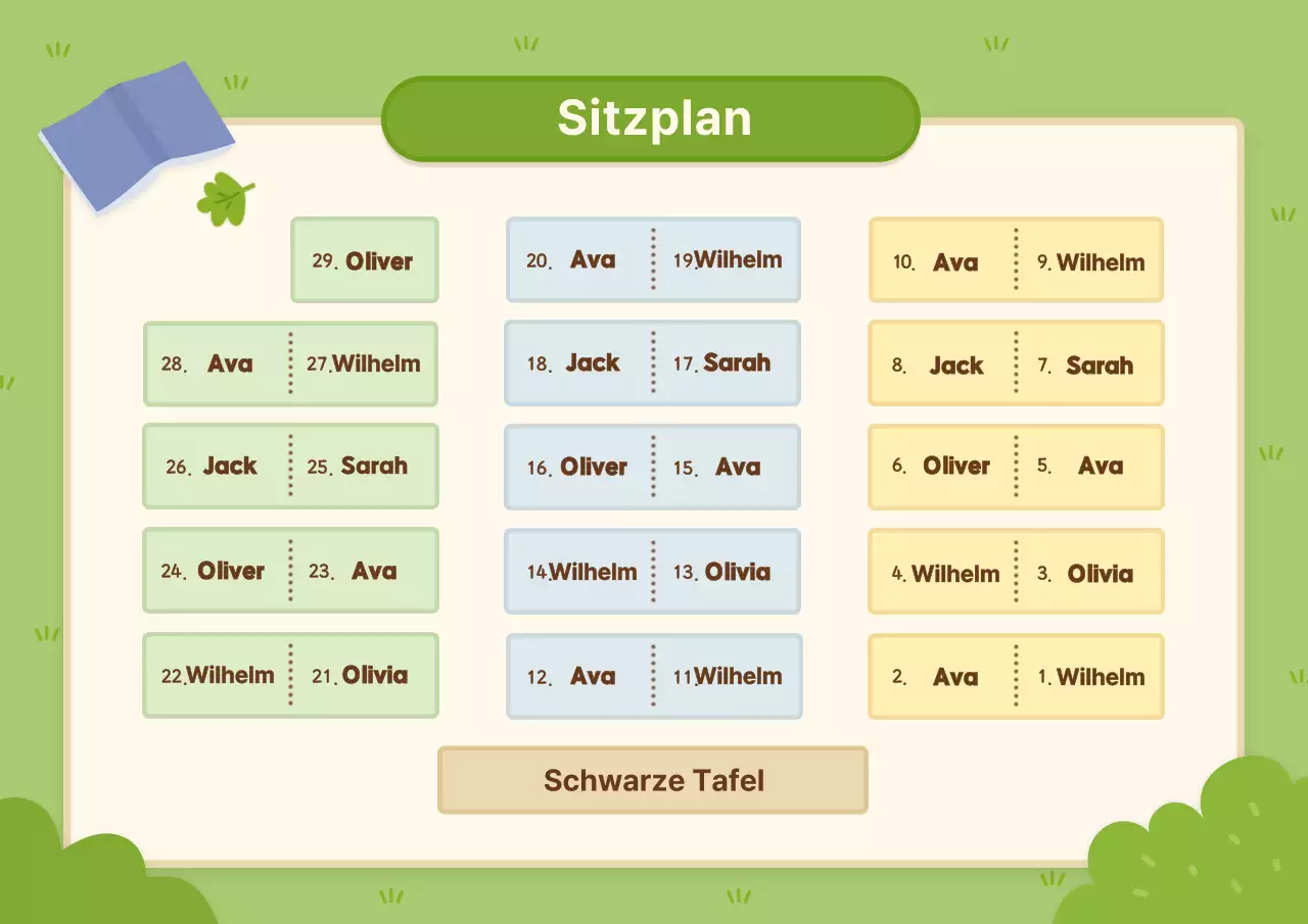 Ein niedliches grünes illustriertes Konzept Sitzplan