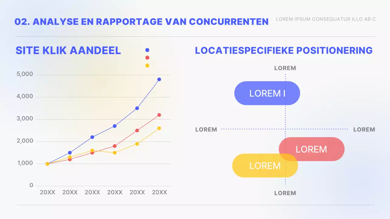 Geel en blauw kleurverloop Eenvoudige grafieken en infographics Conceptueel prestatierapport