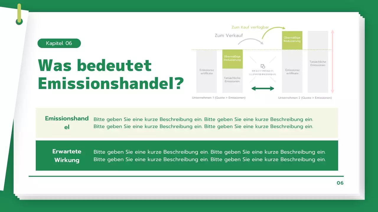 Erforschung des Klimawandels und der Treibhausgase auf grüne, saubere Weise