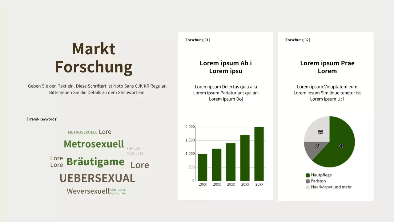 Produktvorschlag für Männerpflegekosmetik in Braun und Grün