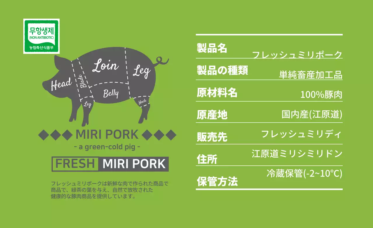 緑色の部位別アイコン肉ラベル