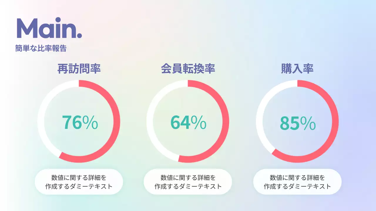 パステル シンプル データ プレゼンテーション