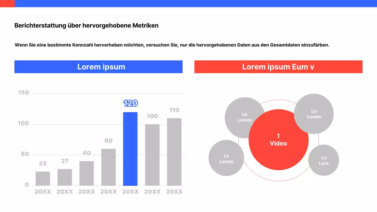 Eine einfache weiß-blaue Scorecard