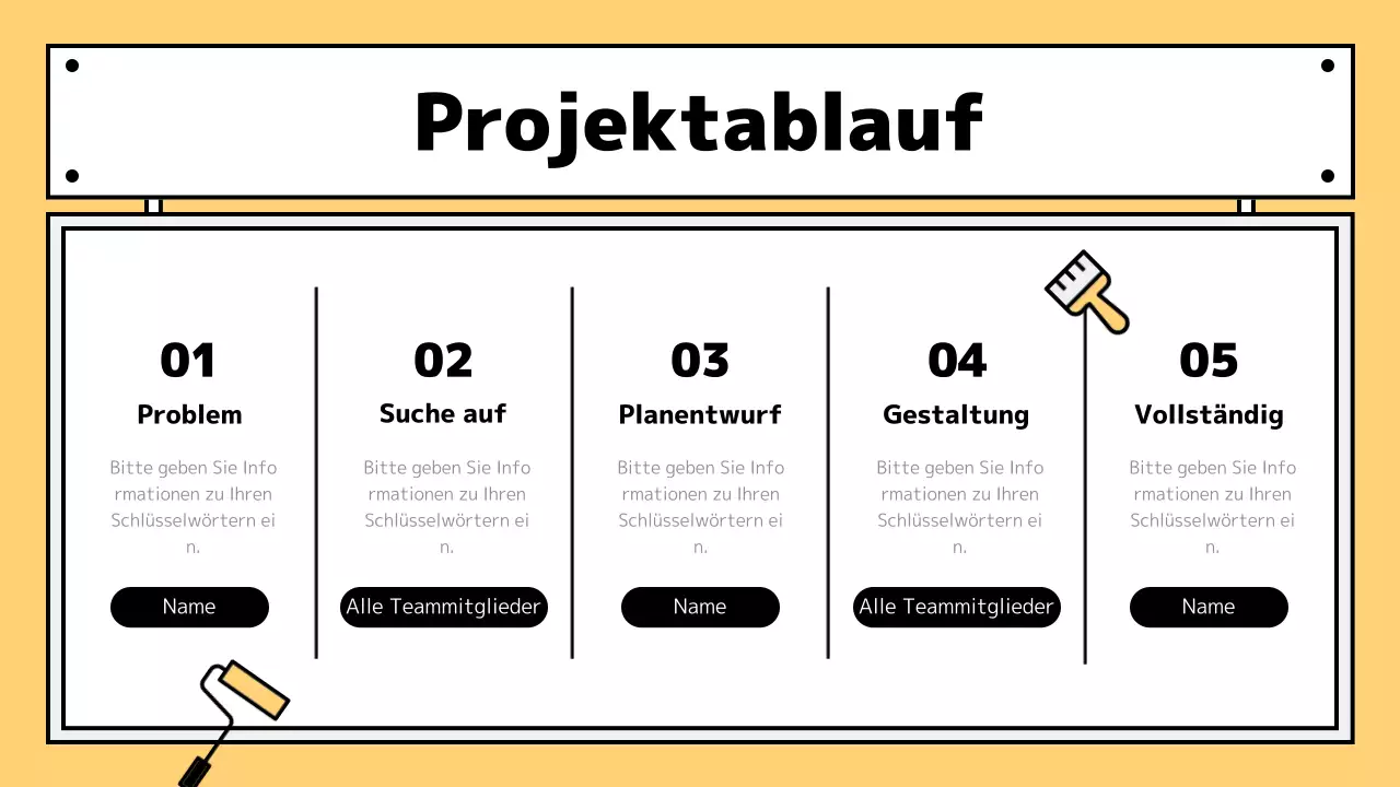 Neugestaltung niedlicher Klassenraumschilder mit gelben Akzenten
