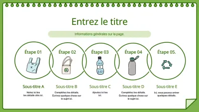 Feuille de route pour la protection de l'environnement - carnet de croquis vert