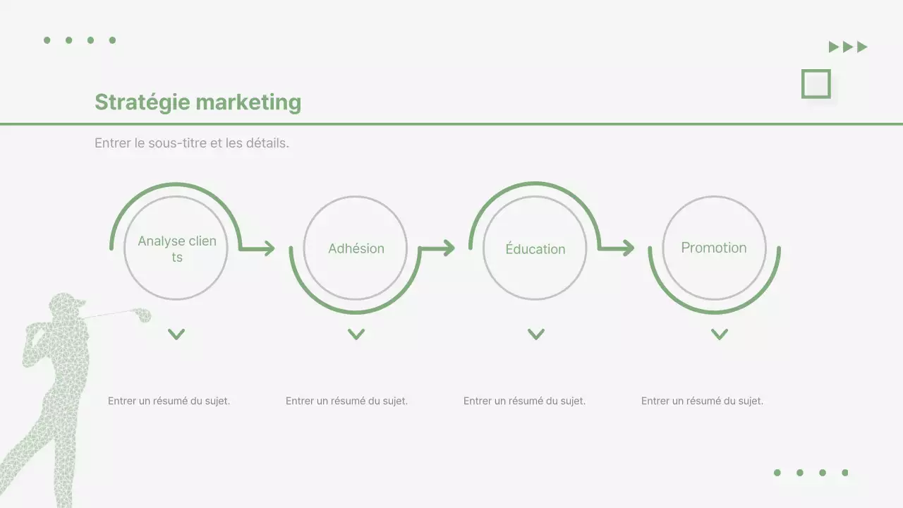 Proposition d'investissement Bizgolf de Greentone Proposition d'investissement Bizgolf de Greentone Proposition d'investissement Bizgolf de Greentone Proposition d'investissement Bizgolf de Greentone