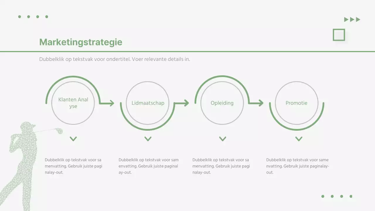 Greentone's Bizgolf Investeringsvoorstel Golf Club Resort Bedrijfsoverzicht Budget Verwachtingen