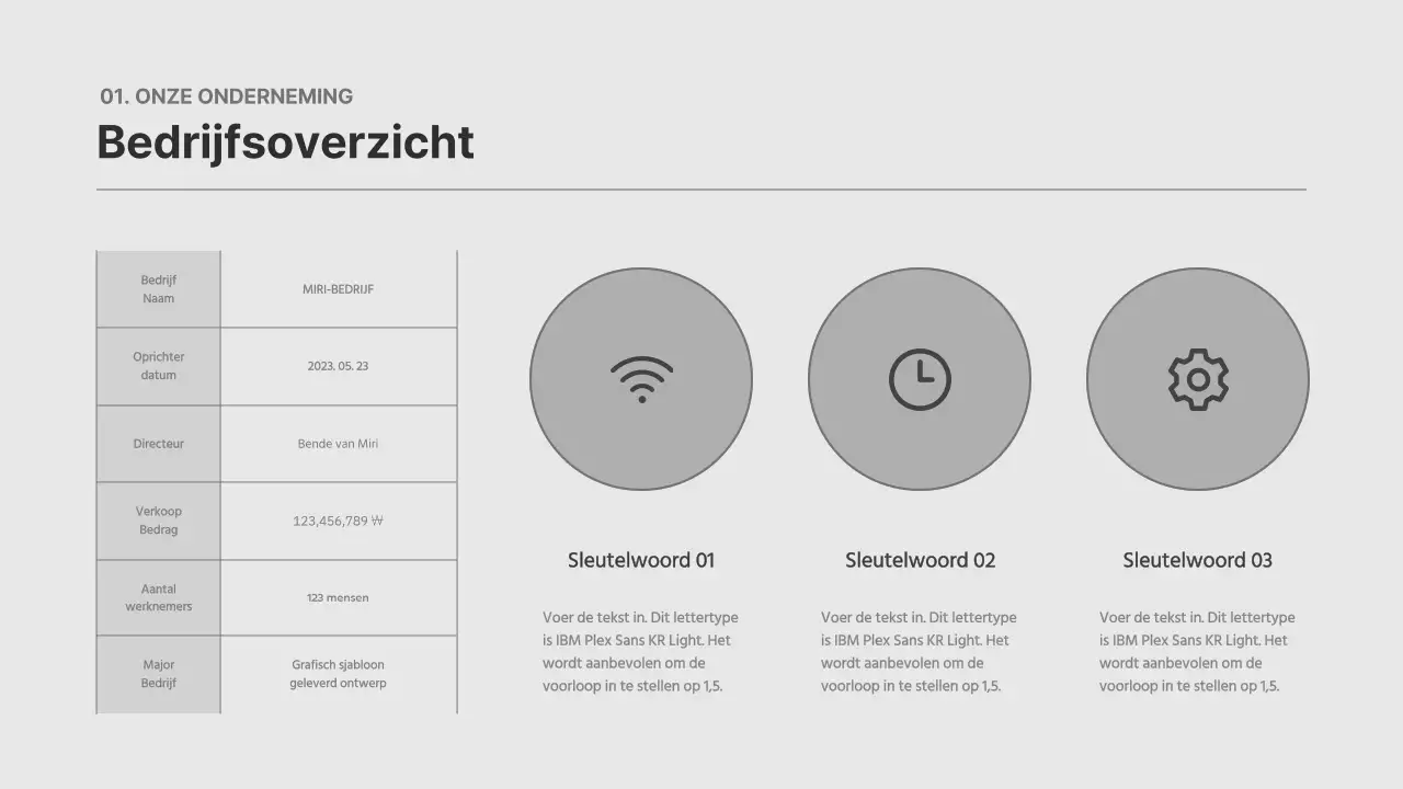 Groen en oranje structuurconcept ondernemingsplan