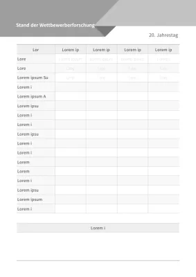 Konkurrenzforschung in Greytone Restaurant Geschäftsartikel