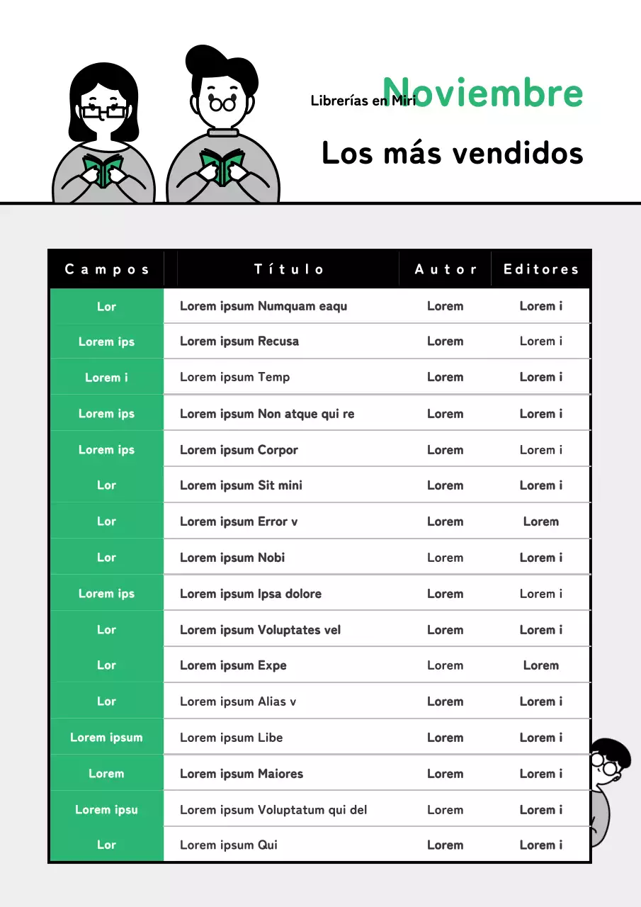 Recomendaciones de libros con un concepto de personaje lector blanco y verde