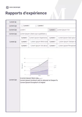 Rapport de laboratoire d'une entreprise pharmaceutique en violet