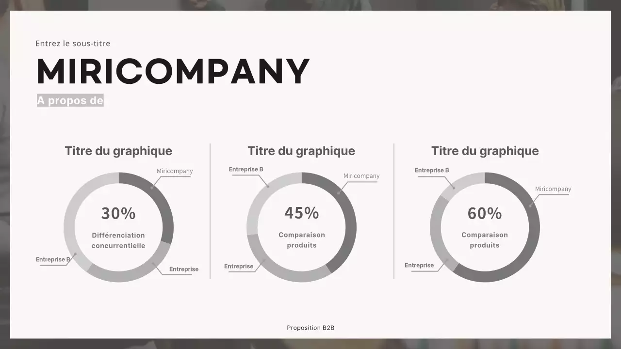 Présentation d'une proposition d'entreprise B2B dans des tons noirs et gris