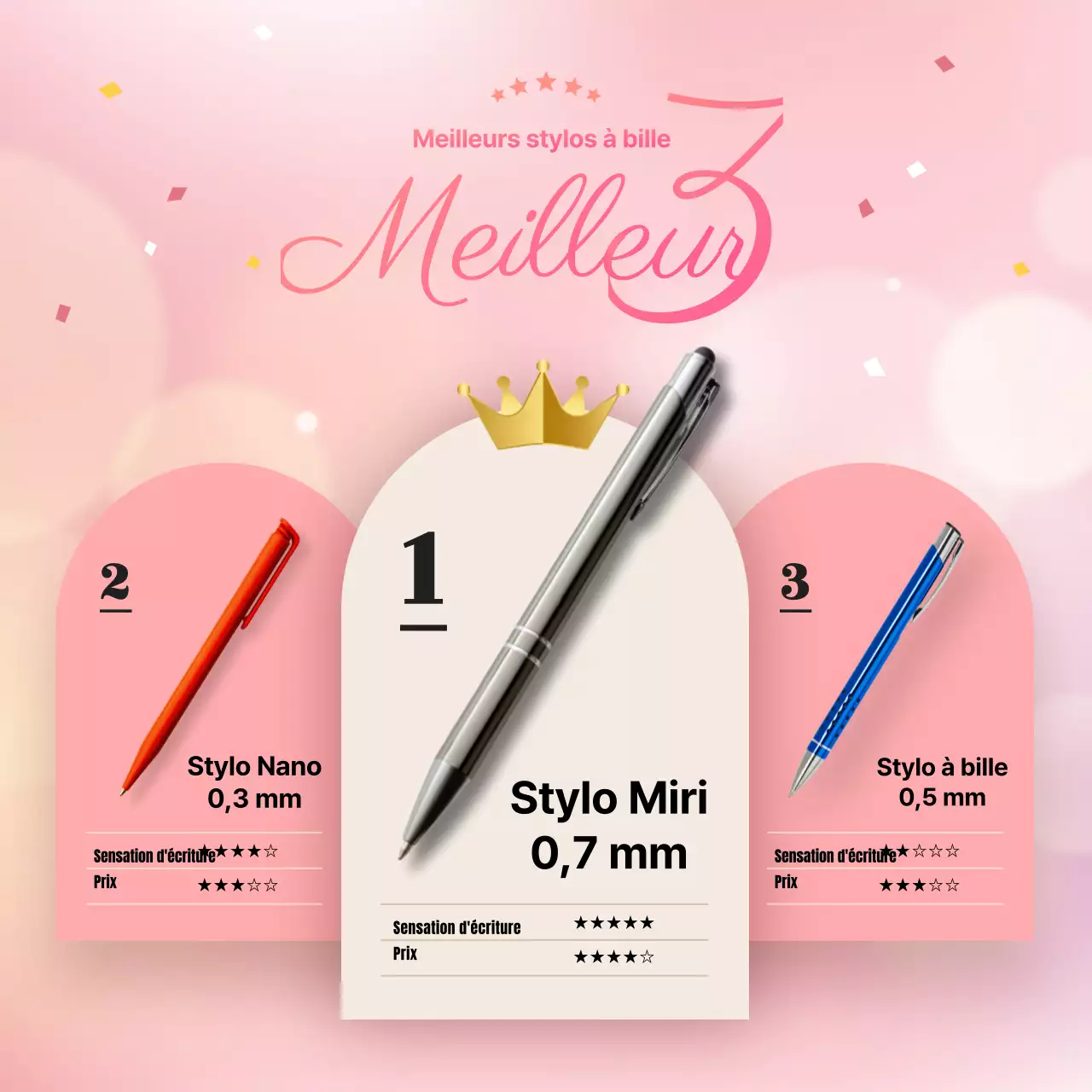 Les 3 meilleurs stylos à bille roses et mignons pour écrire la vie à la main