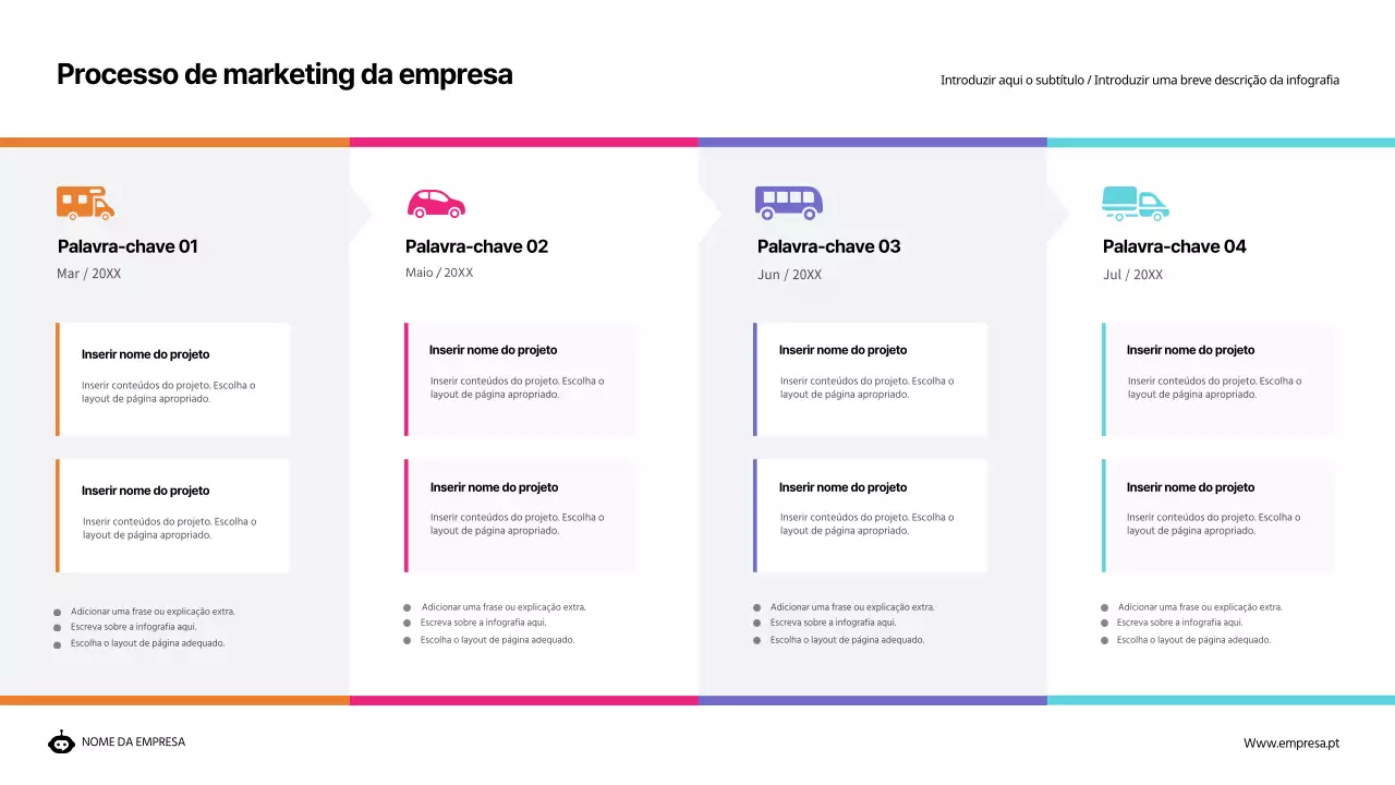 Roteiro para um conceito de ícone simples com branco e cores de realce