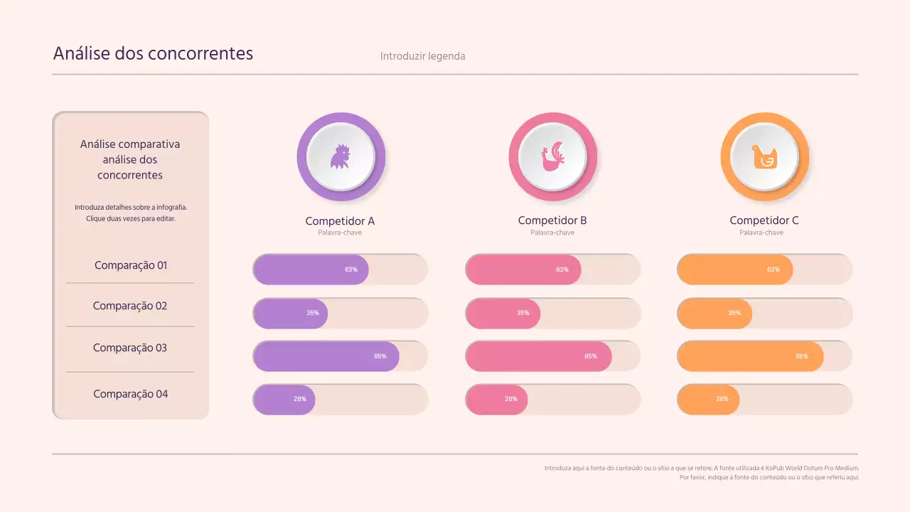 Gráficos de análise comparativa cor-de-rosa e limpos