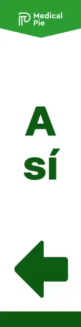 Combinación sencilla y limpia de flechas y texto en verde y verde lima Estilo de presentación Cómo llegar al seminario