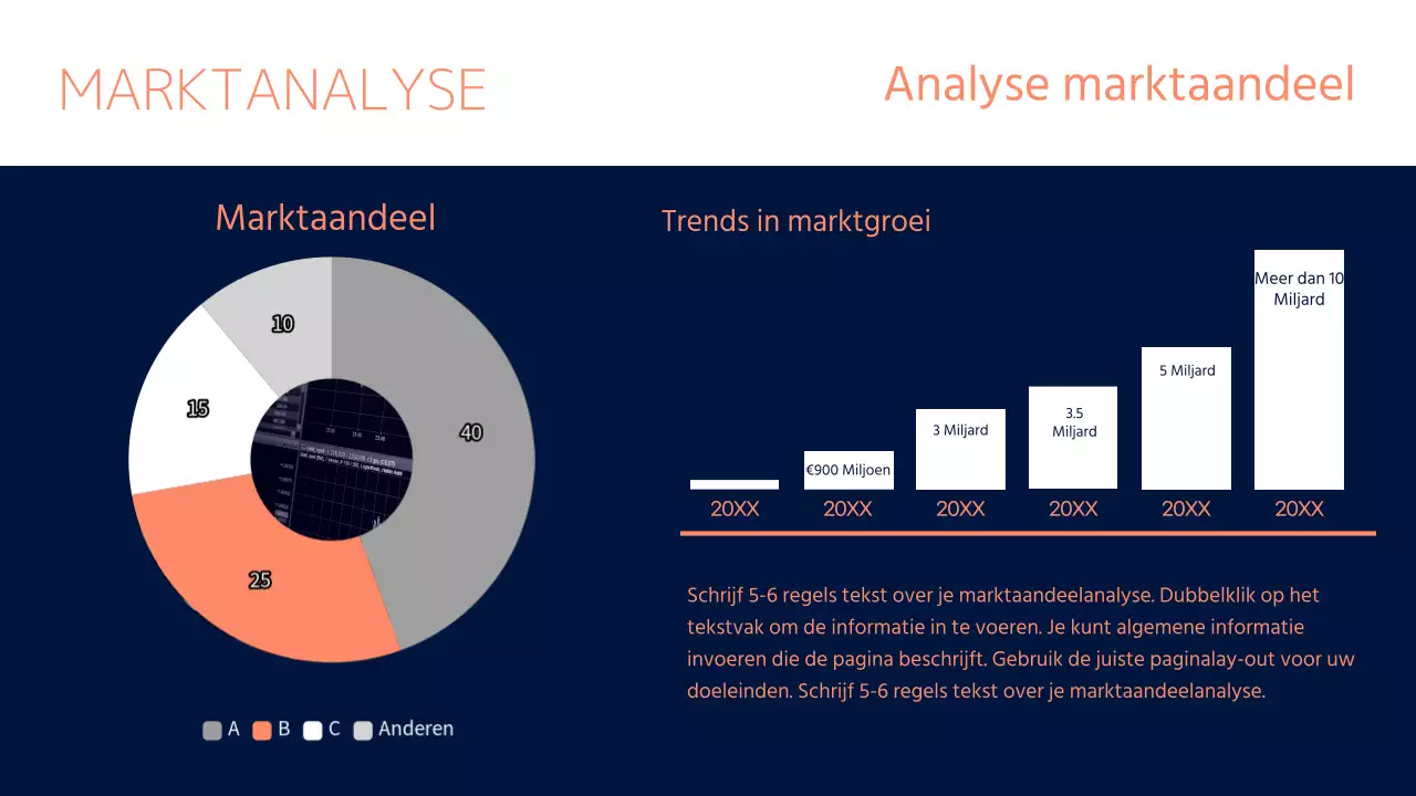 Een navy, gedurfd en schoon businessplan