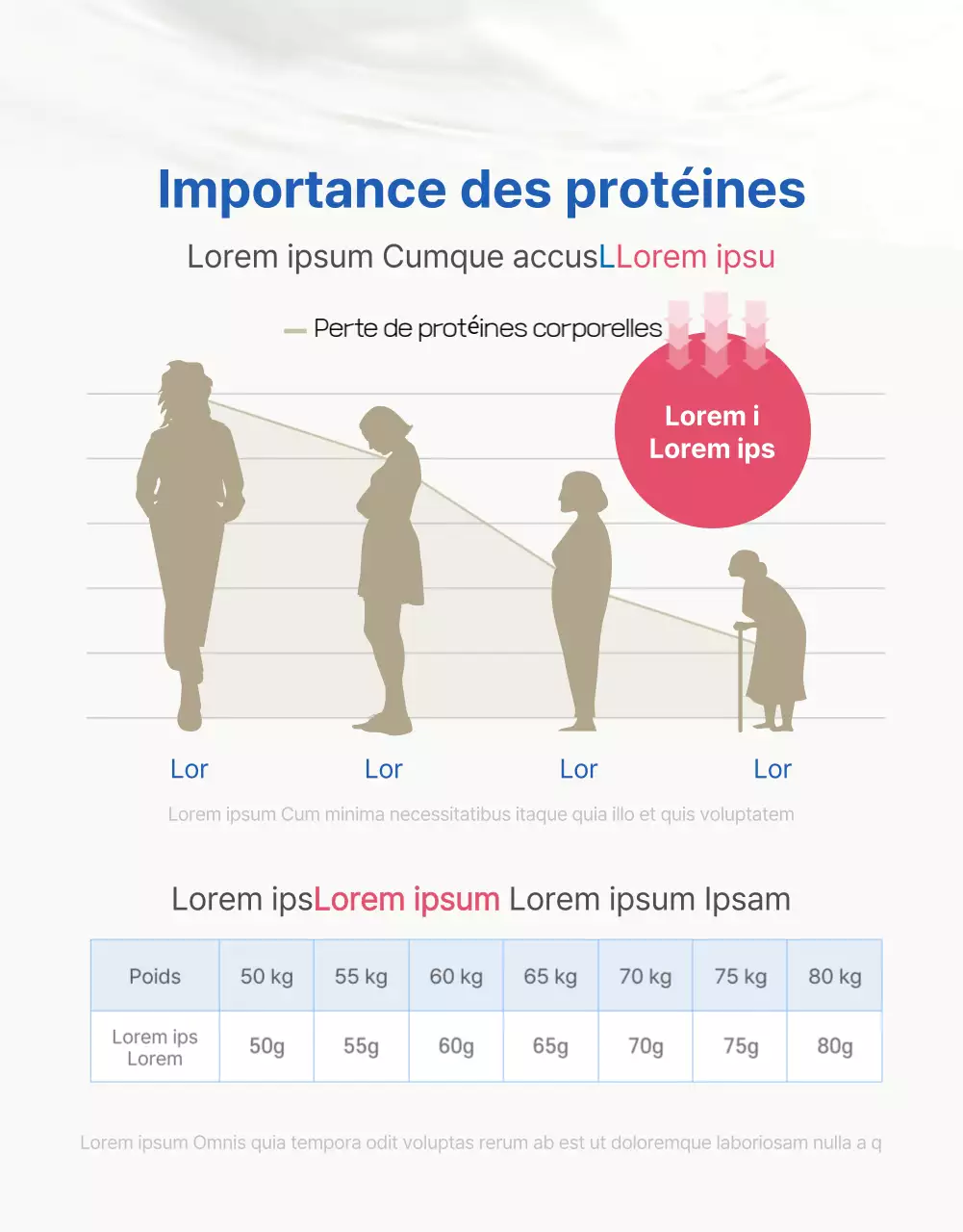 Poudre de protéines de lait de chèvre bleues et naturelles, publicité pour les produits de santé
