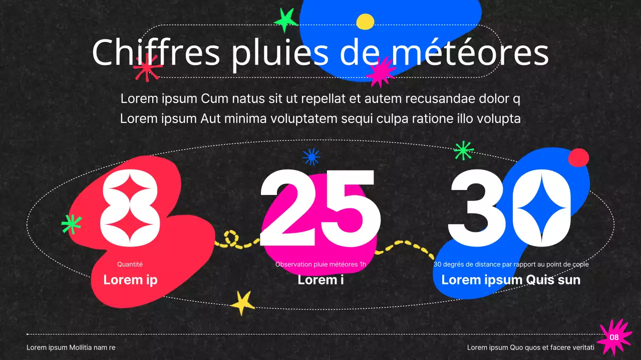 Observatoire coloré Voie lactée Camp Constellations sur fond noir Ressources pédagogiques