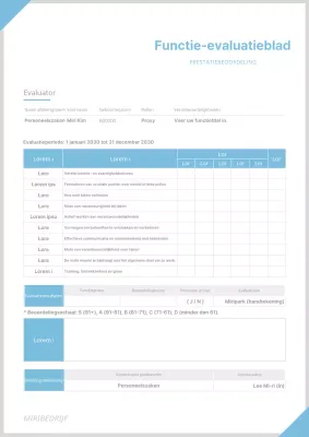Lichtblauwe eenvoudige zakelijke sjabloon prestatiebeoordeling document sjabloon