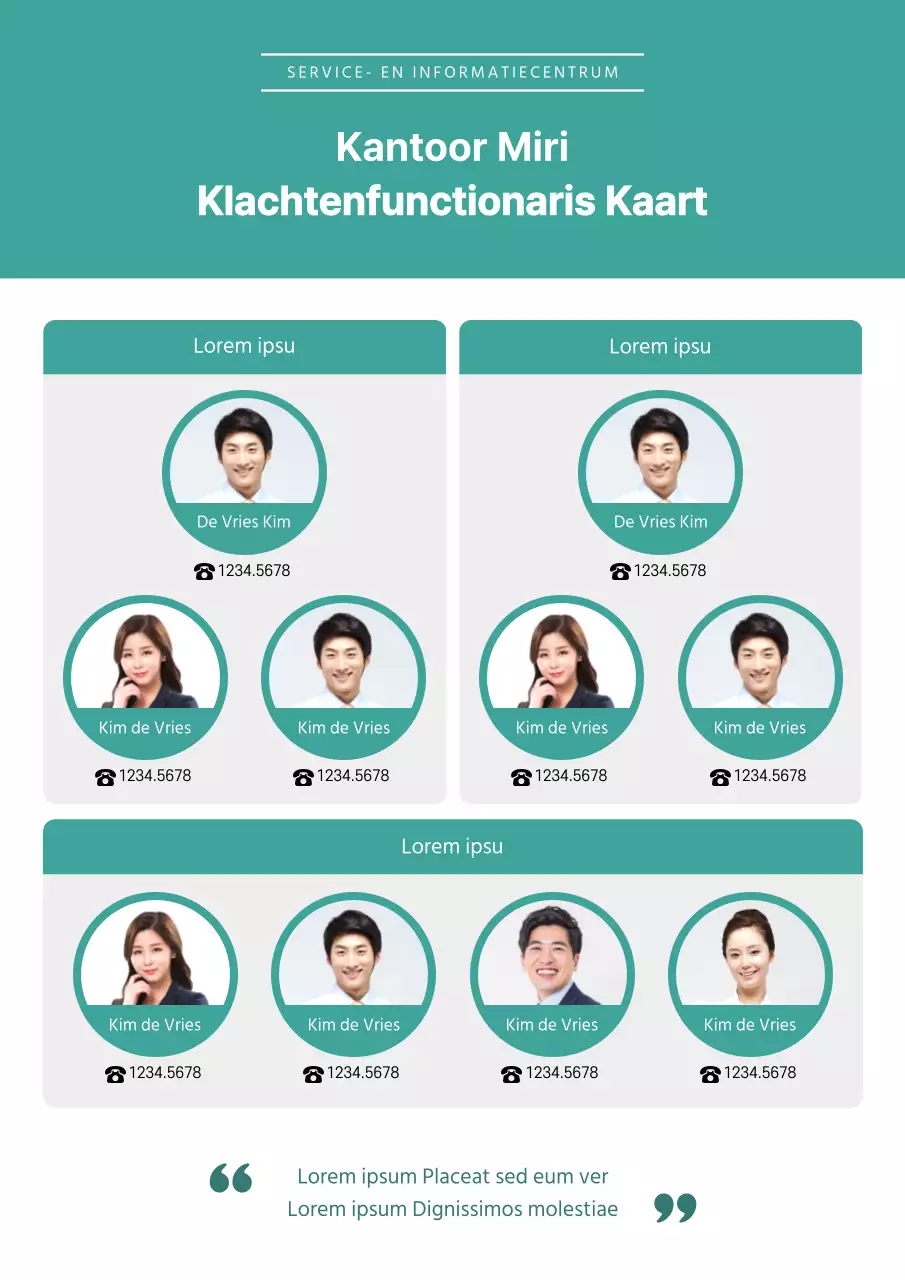 Mintkleurige gids voor wijkklachtenfunctionaris organigramformulier