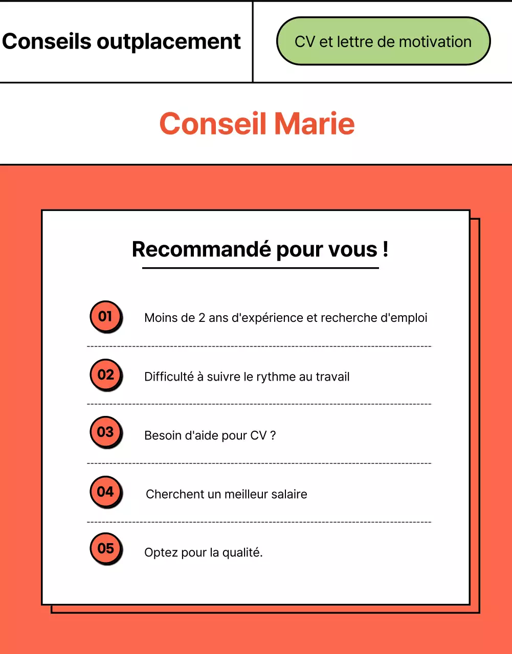 Faites la promotion de votre expertise en matière de conseil en CV grâce à un concept simple d'ebook en rouge et blanc.