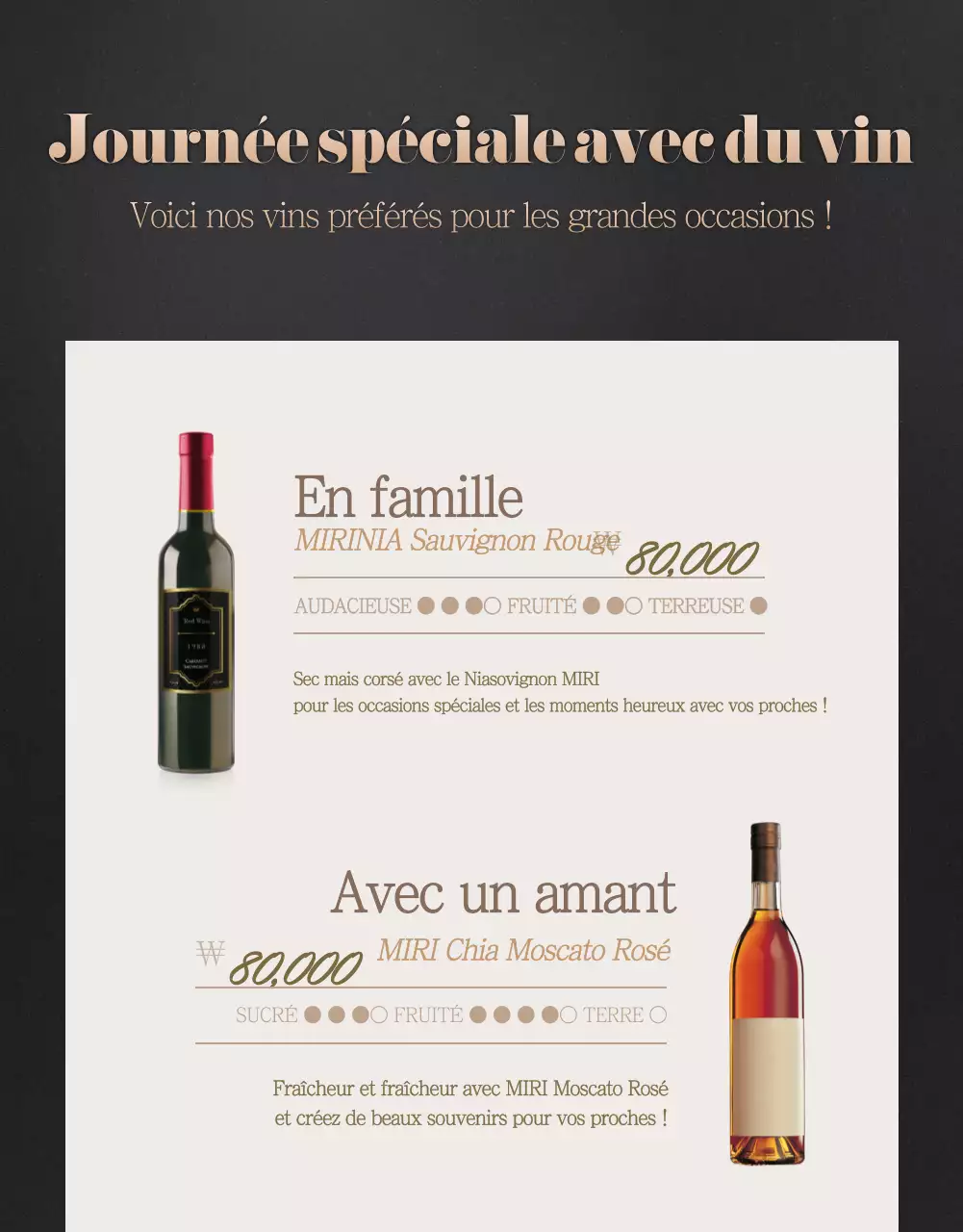 Page détaillée du vin