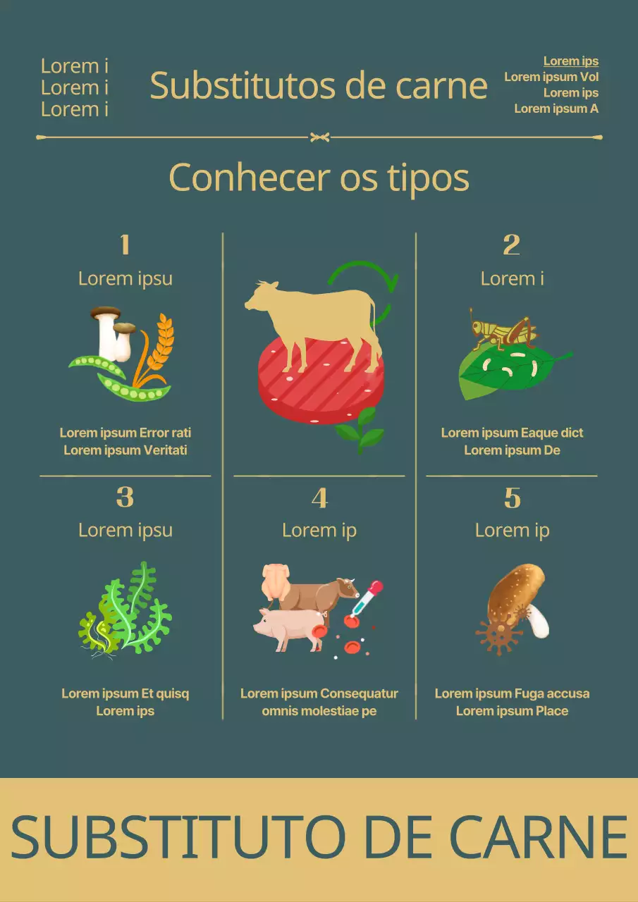 Descubra alternativas à carne verde escura