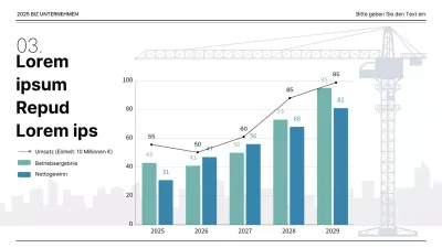 Grau- und Konstruktionsbild Betriebsergebnis und Reingewinn Grafik