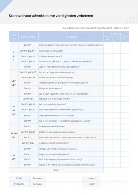 Hospitality kennistoets voor managers door Blue & Grey Tables