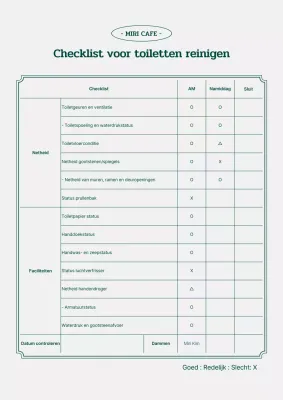 Groene en grijze checklist voor toilethygiëne