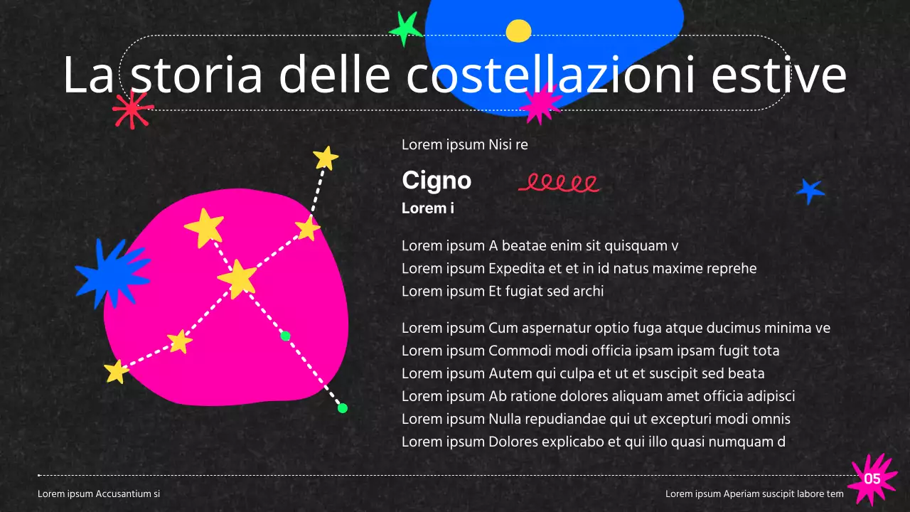 Osservatorio colorato Via Lattea Costellazioni su sfondo nero Risorse didattiche