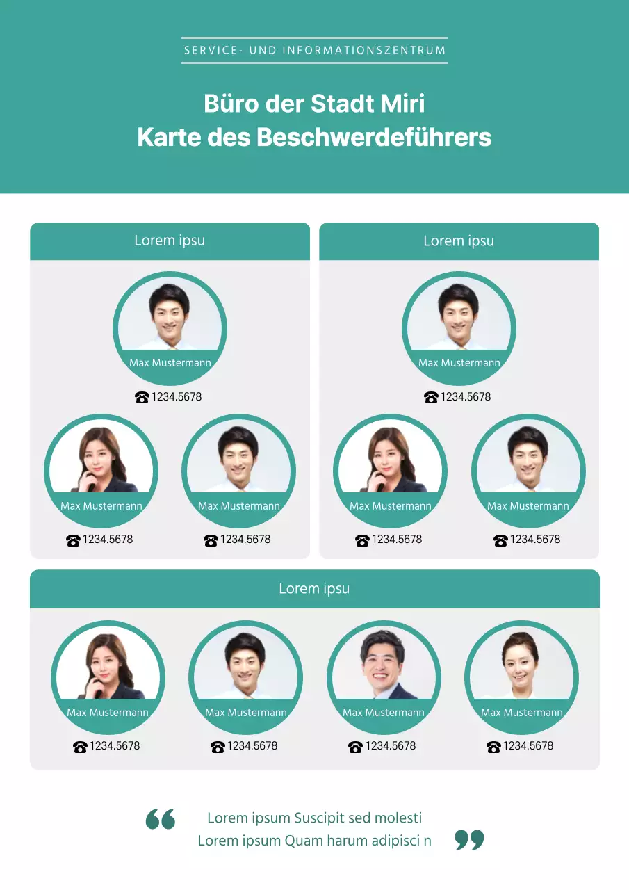 Mintfarbenes Formular für ein Organigramm für den Beschwerdebeauftragten der Station