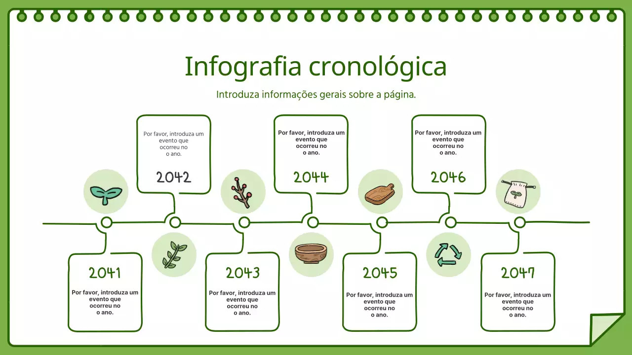 Caderno de esboços ecológico para desenhar Linha cronológica amiga do ambiente