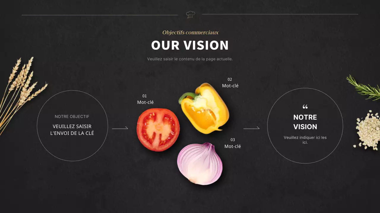 Plan d'affaires pour une entreprise de boîtes à lunch noires en anglais