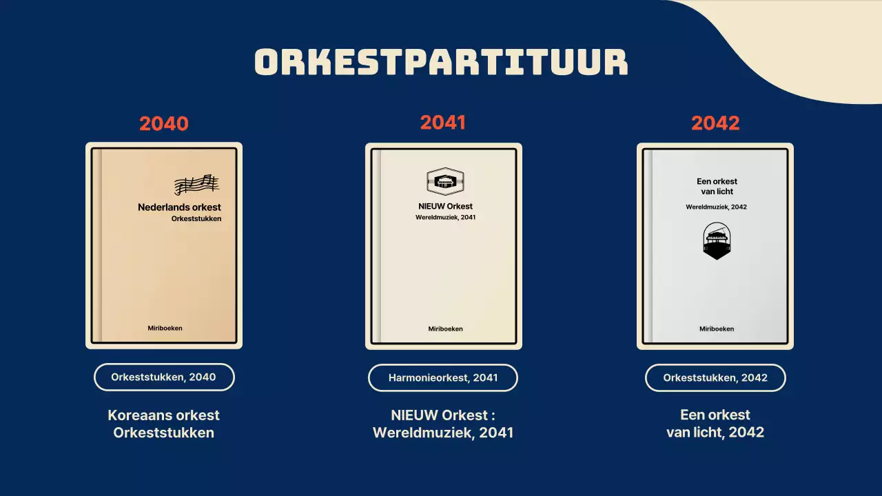 Pianothema componist portfolio in marine