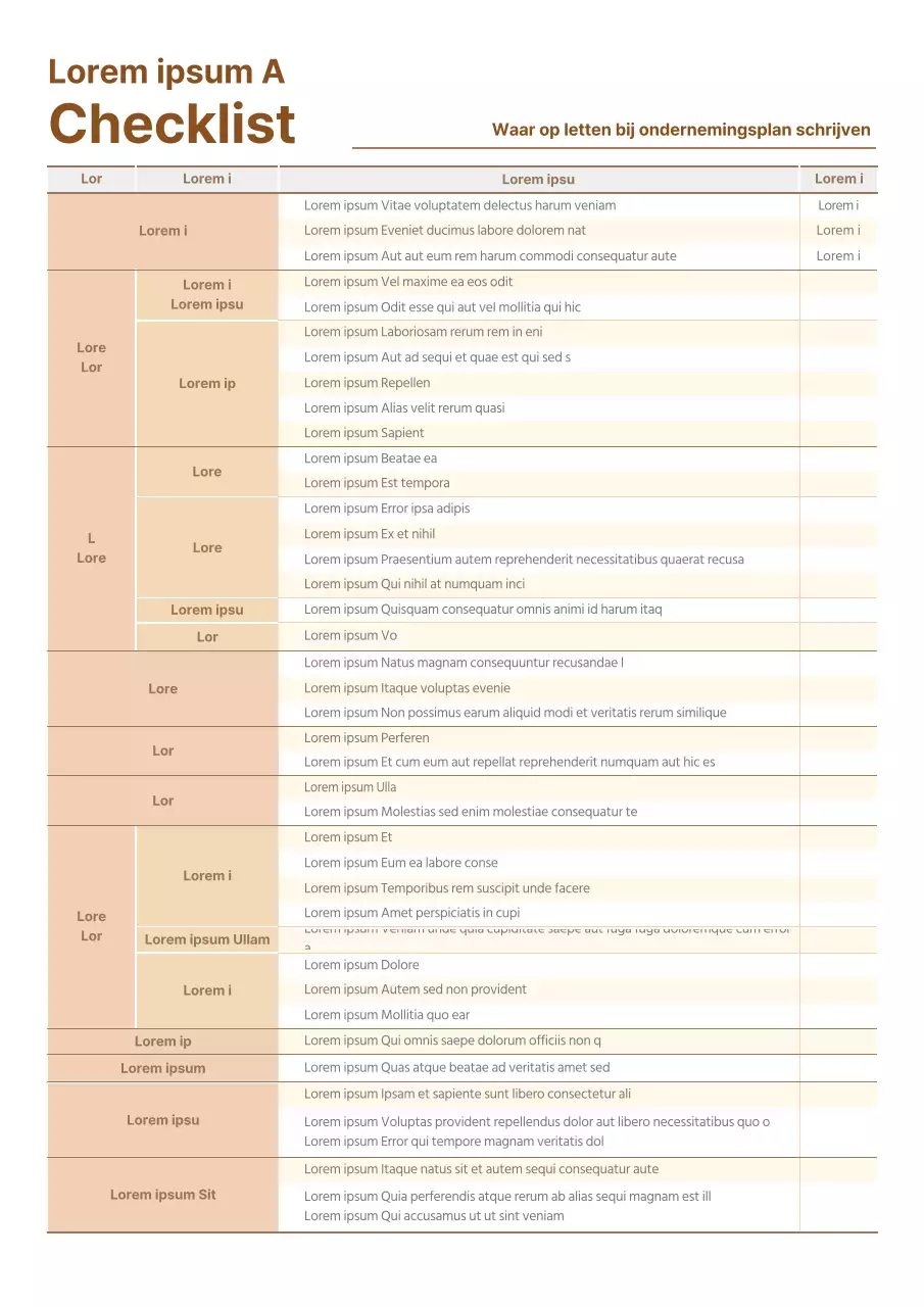 Checklist voor het bouwen van een beige bouwbedrijf