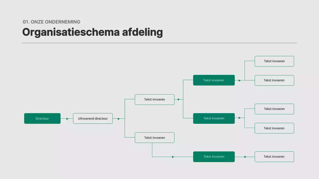 Groen en oranje structuurconcept ondernemingsplan