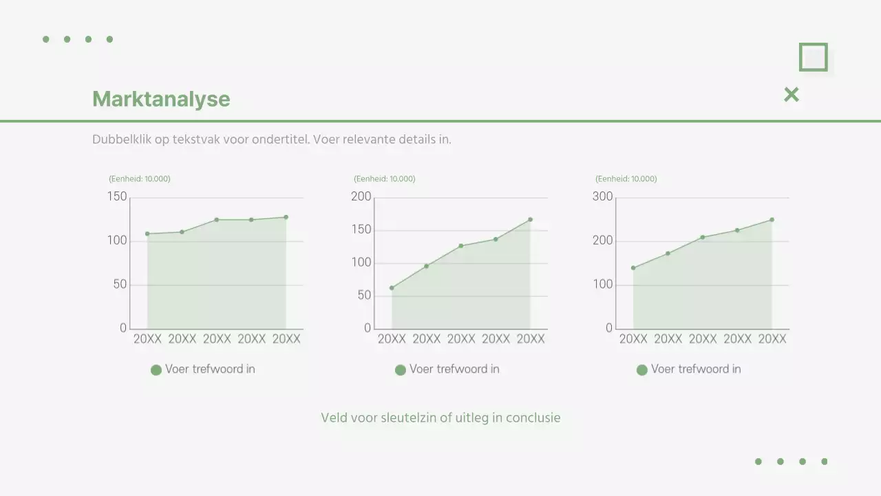 Greentone's Bizgolf Investeringsvoorstel Golf Club Resort Bedrijfsoverzicht Budget Verwachtingen