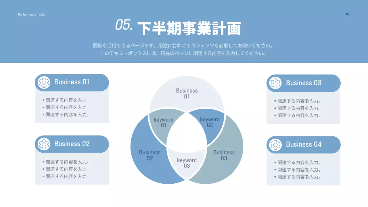 青 シンプル 企業 報告書 プレゼンテーション