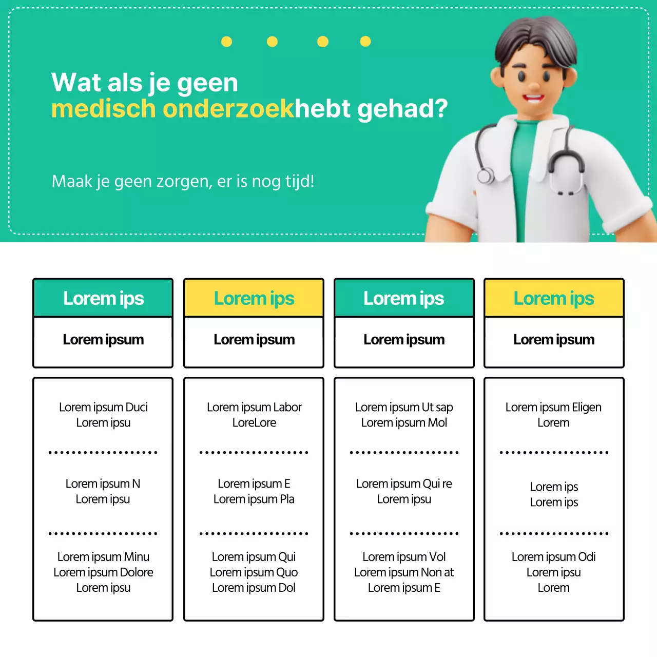 Munt en gele verlengde gezondheidsscreeningskaartNieuws